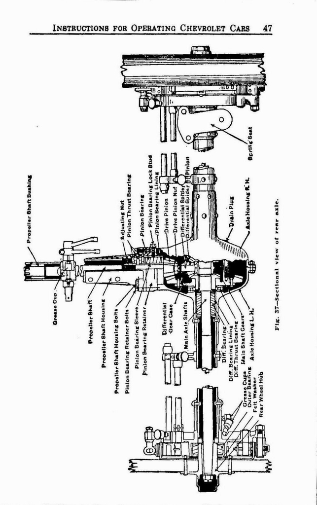 n_1918 Chevrolet Manual-47.jpg